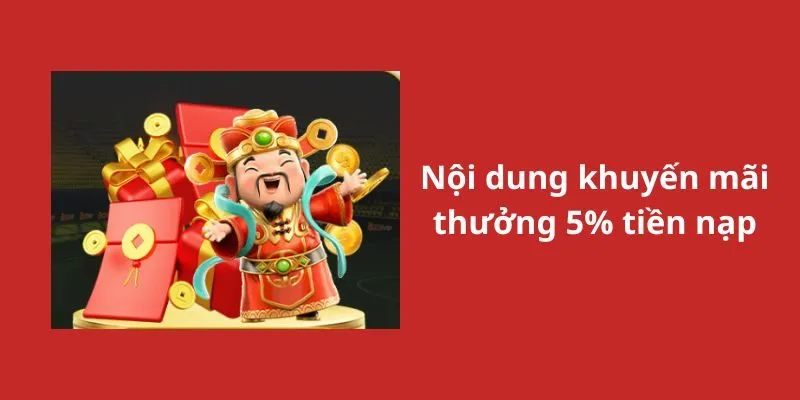 Thời gian bắt đầu diễn ra sự kiện